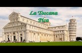 La Plaza de Pisa/ Italy