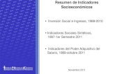 Resumen Indicadores Socioeconomicos Venezuela 2011