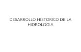 Desarrollo Historico de La Hidrologia