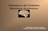 3. Farmacología del sistema nervioso autónomo