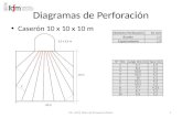Diagrama de Perforacion Ver 1