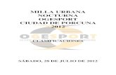 Clasificaciones Milla Urbana Porcuna 2012