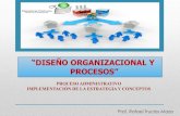Curso de diseño organizacional y procesos / Sesiones I - II - III - Expositor Rafael Trucios Maza
