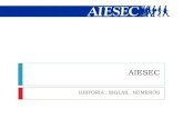 1. AIESEC: Historia