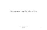 Tema 6 - Sistemas de Produccion
