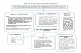 Protocol Deteccio 0- 3 EAP Menorca