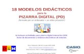 18 modelos de uso de la pizarra digital (ilustrados)