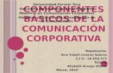 Componentes Básicos de la Comunicación Corporativa
