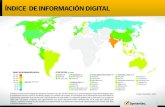 Indice de Información Digital (Symantec)