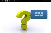 Sesión presentación Moodle