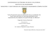 Una Propuesta para la definición de un estándar de facto que permita la interoperabilidad entre repositorios de objetos de aprendizaje en México
