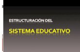 Estructura Sistema Educativo