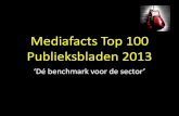 Presentatie wim danhof top 100 publieksbladen 2013