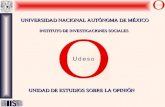 Social Science From Mexico Unam 125
