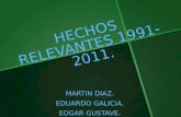 HECHOS RELEVANTES 1991-2011