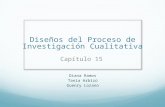 Presentacion-Diseños del Proceso de Investigación Cualitativa copia