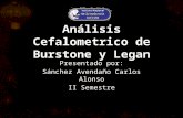 Anlisis Cefalometrico de Burstone y Legan(RO)