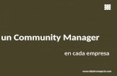 Perfil de un Community Manager