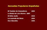 5 Zarzuelas Populares Españolas