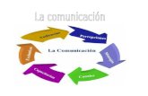1 1 La ComunicacióN