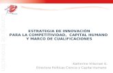 Estrategia de Innovación para la Competitividad, Capital Humano y Marco de Cualificaciones