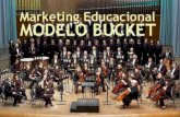 Marketing Educacional: Orquesta Estrategica