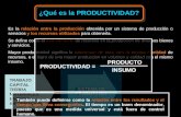 2. definición-y-factores-de-la-productividad