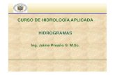 hidrogramas- curso hidrologia