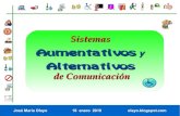 Sistemas Alternativos Y Aumentativos De ComunicacióN.