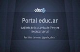 Análisis de la cuenta de twitter @educarportal