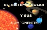 El  sistema  solar y sus componentes
