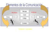 Unidad 1. elementos de la comunicacion.