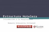 Estructura Hotelera