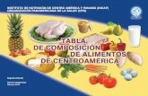 TABLA DE COMPOSICIÓN DE ALIMENTOS
