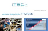 Presentacion servicio TPM/OEE