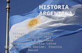 Historia Argentina desde 1955-1965