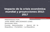 Proyecciones 2012 2017 (1)