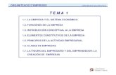 Organització Empreses- Tema 1- EMPRESA I EMPRESARI