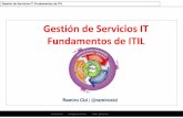 Gestión de servicios IT, fundamentos de ITIL