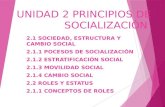 UNIDAD 2 PRINCIPIOS DE SOCIALIZACIÓN