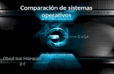Comparación de sistemas operativos