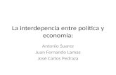 Interdependencia entre Política y Economía