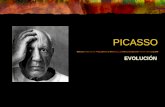Picasso: evolución de su pintura