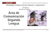 IV CICLO COMUNICACIÓN SEGUNDA LENGUA-AGP-UGEL ANTA