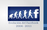 Evolución del facebook