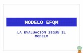 Calidad Total y modelo EFQM