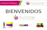 Productos Nuriche Colombia