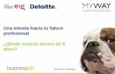 Presentación My Way - Deloitte