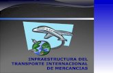 Infraestructura Del Transporte