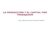 1. la producción y el capital por trabajador re macroeconomía